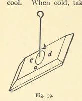 Picture 56 of 78 from Crystallography for Beginners. With an appendix on the use of the blowpipe and the determination of common minerals, etc. [With 3 tables of diagrams (1896), leaf 102