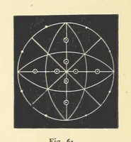 Picture 59 of 78 from Crystallography for Beginners. With an appendix on the use of the blowpipe and the determination of common minerals, etc. [With 3 tables of diagrams (1896), leaf 104