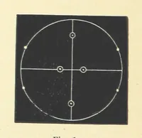 An illustration from Crystallography for Beginners. With an appendix on the use of the blowpipe and the determination of common minerals, etc. [With 3 tables of diagrams (1896)