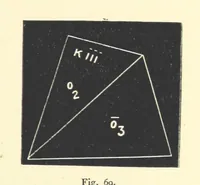 Picture 64 of 78 from Crystallography for Beginners. With an appendix on the use of the blowpipe and the determination of common minerals, etc. [With 3 tables of diagrams (1896), leaf 107
