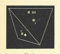 Picture 65 of 78 from Crystallography for Beginners. With an appendix on the use of the blowpipe and the determination of common minerals, etc. [With 3 tables of diagrams (1896), leaf 107