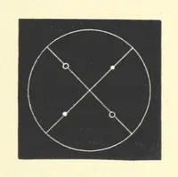 An illustration from Crystallography for Beginners. With an appendix on the use of the blowpipe and the determination of common minerals, etc. [With 3 tables of diagrams (1896)