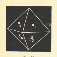Picture 67 of 78 from Crystallography for Beginners. With an appendix on the use of the blowpipe and the determination of common minerals, etc. [With 3 tables of diagrams (1896), leaf 107