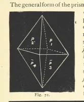 An illustration from Crystallography for Beginners. With an appendix on the use of the blowpipe and the determination of common minerals, etc. [With 3 tables of diagrams (1896)