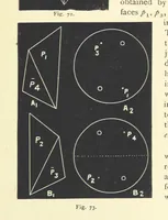 Picture 70 of 78 from Crystallography for Beginners. With an appendix on the use of the blowpipe and the determination of common minerals, etc. [With 3 tables of diagrams (1896), leaf 109