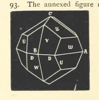 An illustration from Crystallography for Beginners. With an appendix on the use of the blowpipe and the determination of common minerals, etc. [With 3 tables of diagrams (1896)