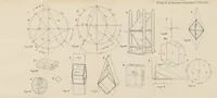 Picture 76 of 78 from Crystallography for Beginners. With an appendix on the use of the blowpipe and the determination of common minerals, etc. [With 3 tables of diagrams (1896), leaf 179