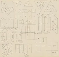 An illustration from Crystallography for Beginners. With an appendix on the use of the blowpipe and the determination of common minerals, etc. [With 3 tables of diagrams (1896)