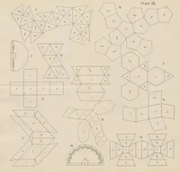 Picture 78 of 78 from Crystallography for Beginners. With an appendix on the use of the blowpipe and the determination of common minerals, etc. [With 3 tables of diagrams (1896), leaf 183