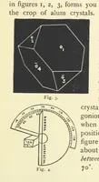 An illustration from Crystallography for Beginners. With an appendix on the use of the blowpipe and the determination of common minerals, etc. [With 3 tables of diagrams (1896)