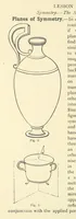 Picture 5 of 78 from Crystallography for Beginners. With an appendix on the use of the blowpipe and the determination of common minerals, etc. [With 3 tables of diagrams (1896), leaf 24