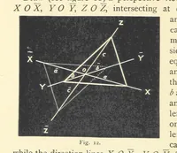 An illustration from Crystallography for Beginners. With an appendix on the use of the blowpipe and the determination of common minerals, etc. [With 3 tables of diagrams (1896)