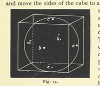 Picture 13 of 78 from Crystallography for Beginners. With an appendix on the use of the blowpipe and the determination of common minerals, etc. [With 3 tables of diagrams (1896), leaf 51