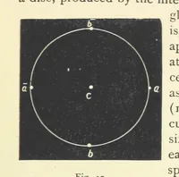 An illustration from Crystallography for Beginners. With an appendix on the use of the blowpipe and the determination of common minerals, etc. [With 3 tables of diagrams (1896)