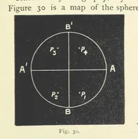 Picture 29 of 78 from Crystallography for Beginners. With an appendix on the use of the blowpipe and the determination of common minerals, etc. [With 3 tables of diagrams (1896), leaf 69