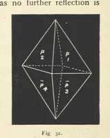 Picture 32 of 78 from Crystallography for Beginners. With an appendix on the use of the blowpipe and the determination of common minerals, etc. [With 3 tables of diagrams (1896), leaf 70