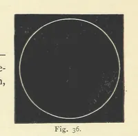 An illustration from Crystallography for Beginners. With an appendix on the use of the blowpipe and the determination of common minerals, etc. [With 3 tables of diagrams (1896)