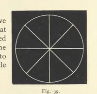 Picture 39 of 78 from Crystallography for Beginners. With an appendix on the use of the blowpipe and the determination of common minerals, etc. [With 3 tables of diagrams (1896), leaf 73
