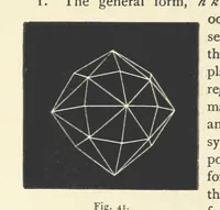 An illustration from Crystallography for Beginners. With an appendix on the use of the blowpipe and the determination of common minerals, etc. [With 3 tables of diagrams (1896)