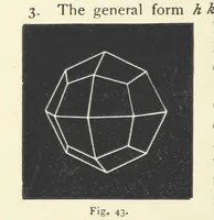 Picture 42 of 78 from Crystallography for Beginners. With an appendix on the use of the blowpipe and the determination of common minerals, etc. [With 3 tables of diagrams (1896), leaf 74