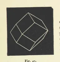 An illustration from Crystallography for Beginners. With an appendix on the use of the blowpipe and the determination of common minerals, etc. [With 3 tables of diagrams (1896)