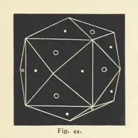 Picture 44 of 78 from Crystallography for Beginners. With an appendix on the use of the blowpipe and the determination of common minerals, etc. [With 3 tables of diagrams (1896), leaf 75