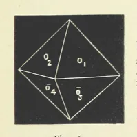Picture 45 of 78 from Crystallography for Beginners. With an appendix on the use of the blowpipe and the determination of common minerals, etc. [With 3 tables of diagrams (1896), leaf 75