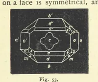 Picture 52 of 78 from Crystallography for Beginners. With an appendix on the use of the blowpipe and the determination of common minerals, etc. [With 3 tables of diagrams (1896), leaf 91
