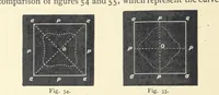 Picture 53 of 78 from Crystallography for Beginners. With an appendix on the use of the blowpipe and the determination of common minerals, etc. [With 3 tables of diagrams (1896), leaf 92