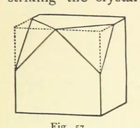 Picture 54 of 78 from Crystallography for Beginners. With an appendix on the use of the blowpipe and the determination of common minerals, etc. [With 3 tables of diagrams (1896), leaf 93