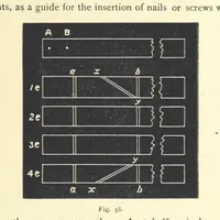 Picture 55 of 78 from Crystallography for Beginners. With an appendix on the use of the blowpipe and the determination of common minerals, etc. [With 3 tables of diagrams (1896), leaf 97