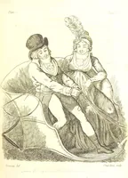 An illustration from Excentric excursions; or, literary and pictorial sketches of countenance, character and country in different parts of England and South Wales ... Embellished with ... prints [by J. Cruikshank (1807)