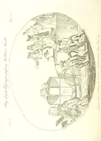 An illustration from Excentric excursions; or, literary and pictorial sketches of countenance, character and country in different parts of England and South Wales ... Embellished with ... prints [by J. Cruikshank (1807)