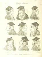 Picture 51 of 100 from Excentric excursions; or, literary and pictorial sketches of countenance, character and country in different parts of England and South Wales ... Embellished with ... prints [by J. Cruikshank (1807), leaf 238