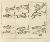 An illustration from Excentric excursions; or, literary and pictorial sketches of countenance, character and country in different parts of England and South Wales ... Embellished with ... prints [by J. Cruikshank (1807)