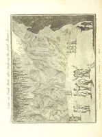 An illustration from Excentric excursions; or, literary and pictorial sketches of countenance, character and country in different parts of England and South Wales ... Embellished with ... prints [by J. Cruikshank (1807)