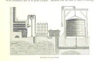 An illustration from The first century of the Republic. A review of American progress. By ... T. D. W., ... F. A. P. Barnard [and others (1876)