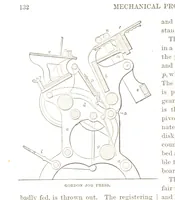 Picture 92 of 128 from The first century of the Republic. A review of American progress. By ... T. D. W., ... F. A. P. Barnard [and others (1876), leaf 138