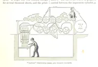 Picture 94 of 128 from The first century of the Republic. A review of American progress. By ... T. D. W., ... F. A. P. Barnard [and others (1876), leaf 139