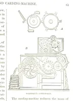 An illustration from The first century of the Republic. A review of American progress. By ... T. D. W., ... F. A. P. Barnard [and others (1876)