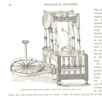 An illustration from The first century of the Republic. A review of American progress. By ... T. D. W., ... F. A. P. Barnard [and others (1876)