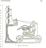 Picture 35 of 128 from The first century of the Republic. A review of American progress. By ... T. D. W., ... F. A. P. Barnard [and others (1876), leaf 71