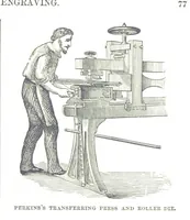 An illustration from The first century of the Republic. A review of American progress. By ... T. D. W., ... F. A. P. Barnard [and others (1876)