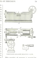 Picture 45 of 128 from The first century of the Republic. A review of American progress. By ... T. D. W., ... F. A. P. Barnard [and others (1876), leaf 85