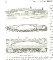 Picture 53 of 128 from The first century of the Republic. A review of American progress. By ... T. D. W., ... F. A. P. Barnard [and others (1876), leaf 92