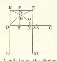 Picture 2 of 21 from Miscellaneous Works ... Vols. I. and II. ... edited by G. Peacock. (Vol. III. ... edited by J. Leitch.) (1858), leaf 166