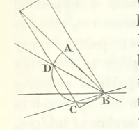 An illustration from Miscellaneous Works ... Vols. I. and II. ... edited by G. Peacock. (Vol. III. ... edited by J. Leitch.) (1858)
