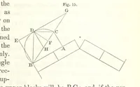 An illustration from Miscellaneous Works ... Vols. I. and II. ... edited by G. Peacock. (Vol. III. ... edited by J. Leitch.) (1858)