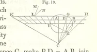 An illustration from Miscellaneous Works ... Vols. I. and II. ... edited by G. Peacock. (Vol. III. ... edited by J. Leitch.) (1858)