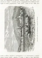 An illustration from La Dalmazia ... illustrata da 76 incisioni, etc (1878)